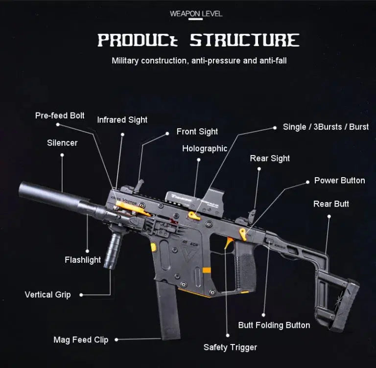 Lehui Kriss Vector Gel Blaster